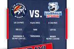 Eisbären zu Gast bei den Bisons